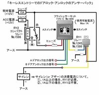 回答の画像