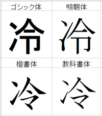 冷」と画像の文字は同じ字ですよね？ - でも、なんで字の形が違... - Yahoo!知恵袋