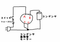 回答の画像