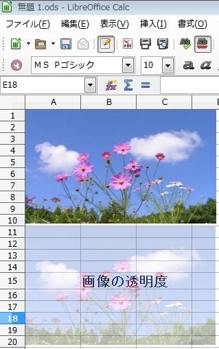 LibreOfficeCalcでExcelで言うところのテーブルとして書式設 