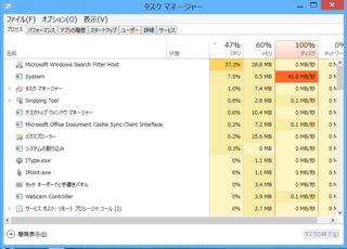 Windows8や8 1でディスク使用量が100 になってpcが Yahoo 知恵袋