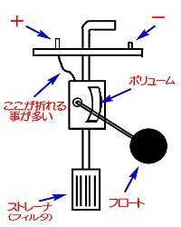 回答の画像