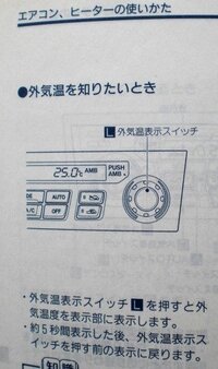 Amb って何の略ですか クルマのエアコンにambボタンがあります スイッ Yahoo 知恵袋