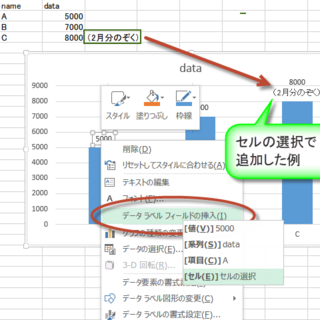 Excel10を使用しています グラフを作成した際 データラ Yahoo 知恵袋