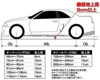 車検について車高は何センチまで下げていいんですか 車検証記載の全高から Yahoo 知恵袋