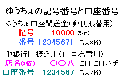 講座なしで 三菱東京ufj銀行から郵便局ぱるるに振り込みをしたいのです お金にまつわるお悩みなら 教えて お金の先生 Yahoo ファイナンス