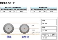 回答の画像