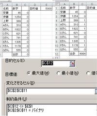 エクセル10で 数の合計が一定の数以内になる組み合わせを作る関数を知 Yahoo 知恵袋