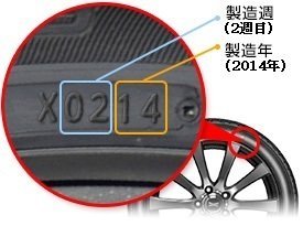 タイヤ製造 グッドイヤー タイヤ グッドイヤー GOODYEAR 2023年製造