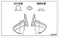 回答の画像