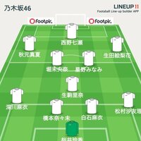 乃木坂46で サッカーフォーメーションを組んでみました Yahoo 知恵袋