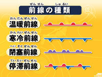 なぜ 停滞前線は寒冷前線と温暖前線になるんですか 詳しくお願いします Yahoo 知恵袋