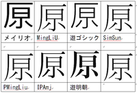 原 の字の日の上に棒がない 原 を書き出したいのですが 出てきません Yahoo 知恵袋