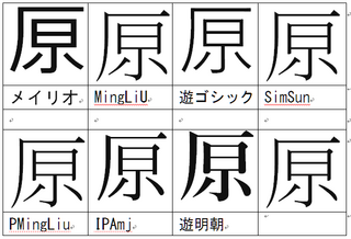 原 漢字 点なし 原 漢字 点なし