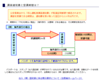 初心者講習と再試験の通知現在普通免許で事故と違反の減点があり Yahoo 知恵袋