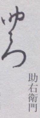 昔の名前について調べています五右衛門 次右衛門 伊右衛門など 右衛門 Yahoo 知恵袋