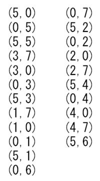 油分け算ができる方はいらっしゃいますか 7リットルと5リットルの2つだけを Yahoo 知恵袋