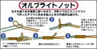 タイラバでリーダーとpeラインとの直結の方法で一番簡単な結び方を Yahoo 知恵袋