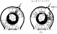 回答の画像