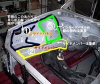 中古車を購入予定で修復歴は左リアインサイドパネルの修復となっている Yahoo 知恵袋