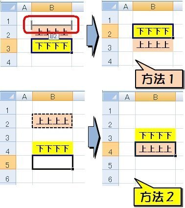 エクセルで２つの範囲の内容を入れ替えたい場合は 片方を関係ない空白のセル範囲に Yahoo 知恵袋