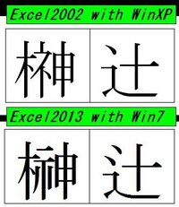 Wordで榊原 木へんのとなりが神という字のもの や辻山 しんにょう Yahoo 知恵袋