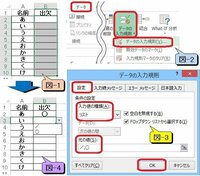 エクセルで出席簿を作っています 出席は 欠席は で入力したいのですが Yahoo 知恵袋