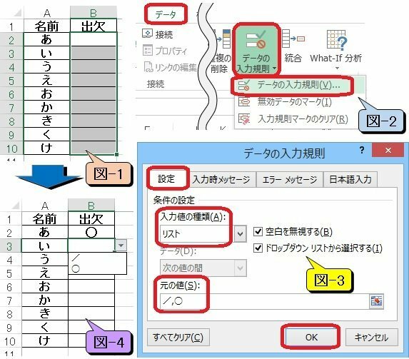 エクセルで出席簿を作っています 出席は 欠席は で入力したいのですが Yahoo 知恵袋