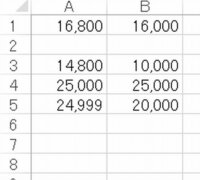 エクセルの５000円未満切り捨てて 14800円なら10000円 で 5 Yahoo 知恵袋