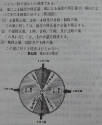映画などではよく狙撃手が狙撃する際にレーザーポインターを点灯したり Yahoo 知恵袋