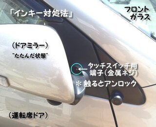 もし車のインキー 鍵閉じ込め をしてしまったら 皆さんの対処法を教 Yahoo 知恵袋