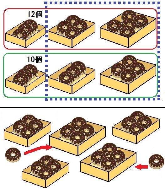 A お菓子　箱　A商品のみここにコメントお願いします！ 楽天市場】駄菓子 お菓子 詰め合わせ 50個 プレゼントBOXでお