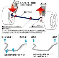 回答の画像