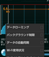 スマホの電波マークが2日前から灰色のままになりました 急にです この減少が起 Yahoo 知恵袋