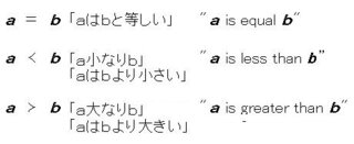 算数 数学の記号で 大なり 小なり というのがありますよね なぜ Yahoo 知恵袋