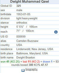 その階級で背が小さめの ボクシング選手を教えてくださいyo Yahoo 知恵袋