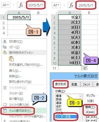 このように エクセルの日付と曜日 金 カッコを付けてオートフィルで作 Yahoo 知恵袋