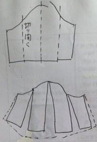 リメイク 普通の服をパフスリーブの袖に作り変えたいです ですが ミシンも Yahoo 知恵袋