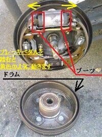 先日ブレーキ固着したまま走行しました 10キロぐらいで異臭 Yahoo 知恵袋