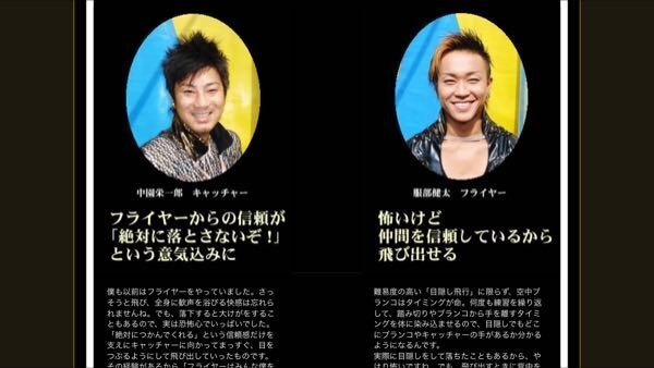 Jozpictsivgdq 印刷可能 木下 大 サーカス 団員 給料