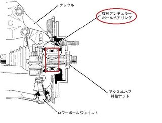 車から変な音がします ー走行中に ヘリコプターのプロペラの音のようなもの Yahoo 知恵袋