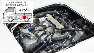 新型バモスとアクティバンはフルモデルチェンジする予定はあります Yahoo 知恵袋