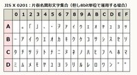 ソフト上のドイツ語がなぜか一部文字化けしてしまう事があります な Yahoo 知恵袋