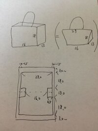 縦18幅16マチ13cmのバッグを作りたいのですが どう計算すれば良いの Yahoo 知恵袋