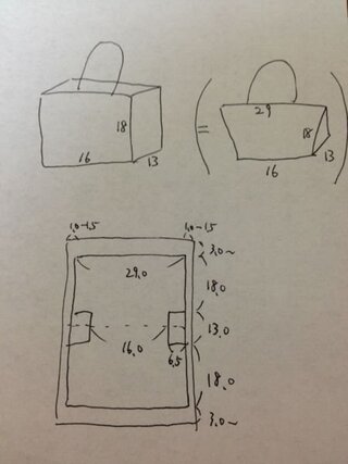 縦18幅16マチ13cmのバッグを作りたいのですが どう計算すれば良いの Yahoo 知恵袋