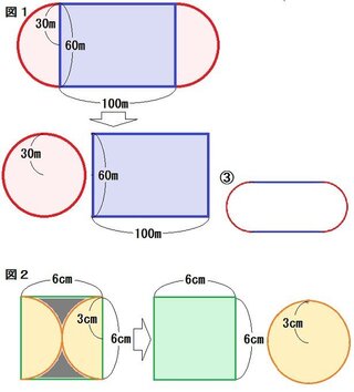 小学６年生の算数の 円の面積の求め方 を教えて下さい 次の４問の Yahoo 知恵袋