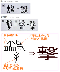 撃 という漢字は 車 が使われています なぜ 車 が構成要素になって Yahoo 知恵袋