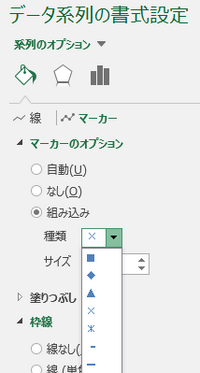 エクセル2013で折れ線グラフのマーカーをバツ印にしたのですが