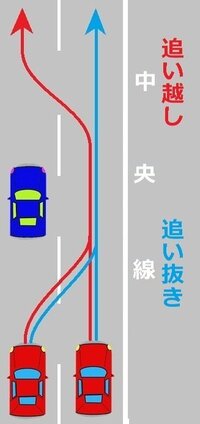 片側二車線道路を走っていたところ 前の車が交差点手前で右折待ちをしていたので Yahoo 知恵袋