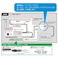 回答の画像